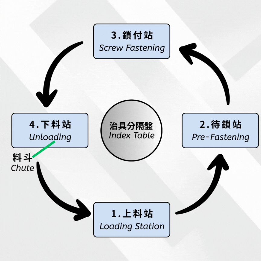 回路図