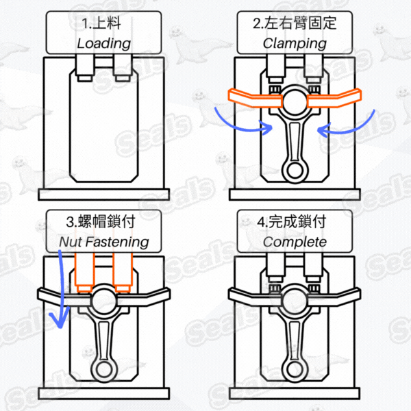 CM-200 操作説明書