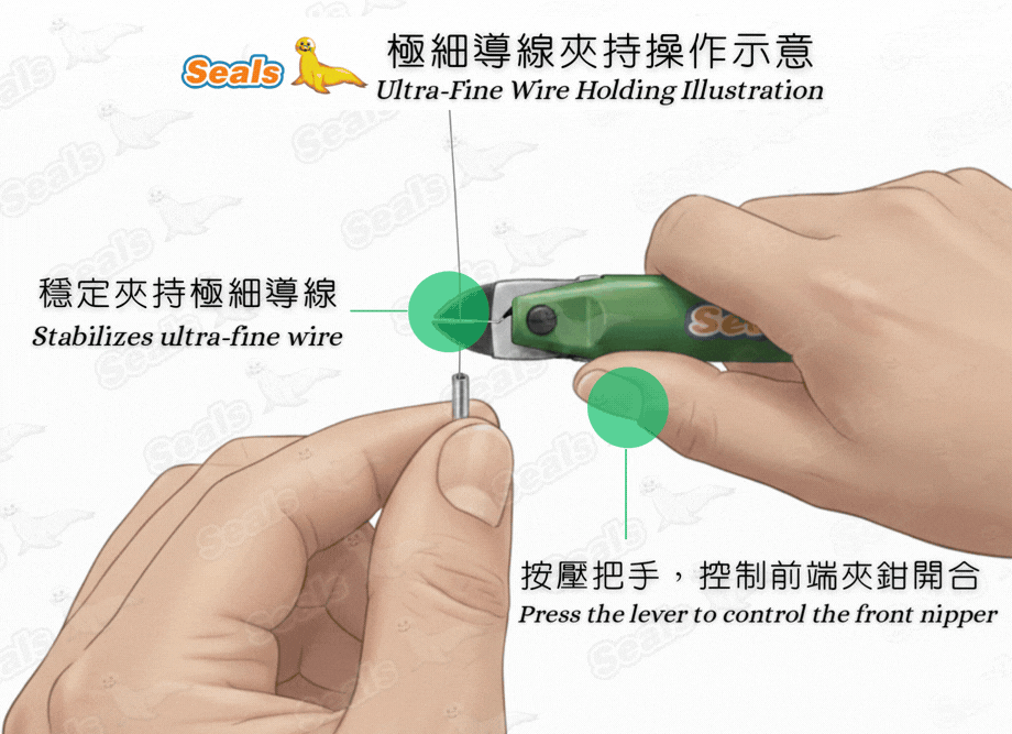 極細導線夾持操作示意