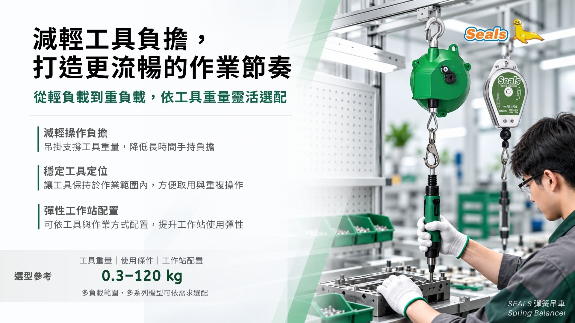SEALS 弹簧吊车-0.3至120 kg多负载范围与工作站工具悬吊应用